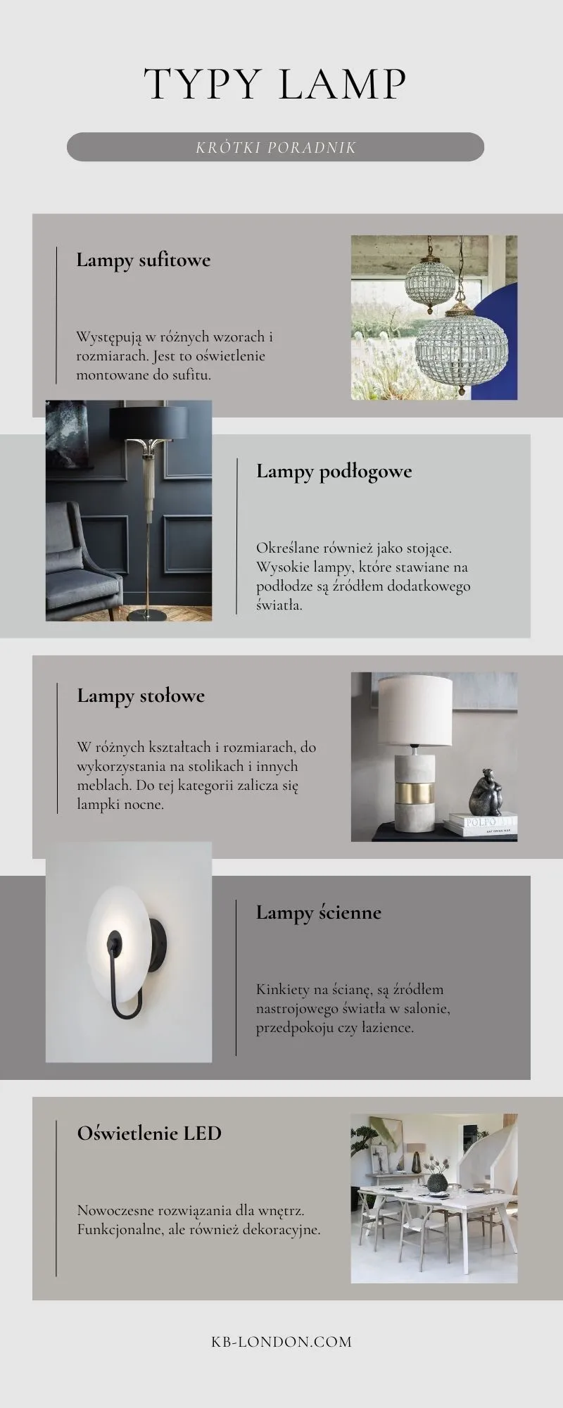 Rodzaje lamp do wnętrza - przewodnik